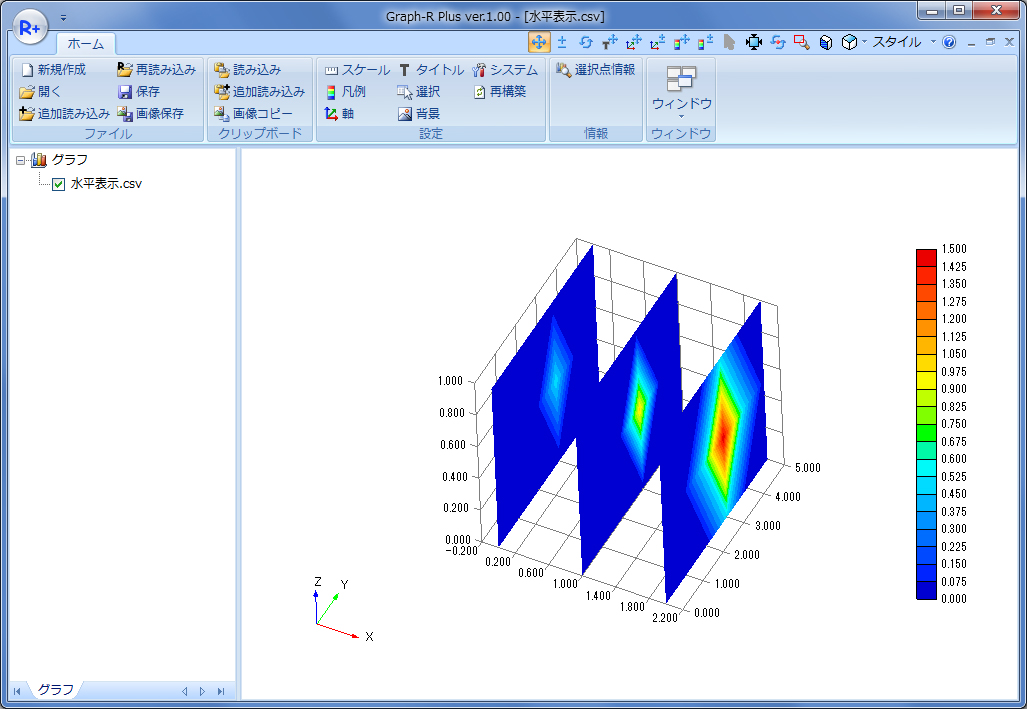 3次元グラフ作成ソフト Graph R Plus