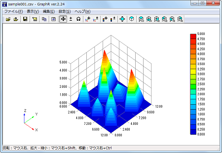 3次元グラフ作成ソフト Graph R Plus